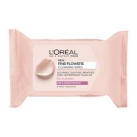 Skin Care >  Facial Skin Care >  Facial Cleansing